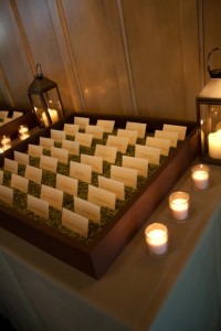 blog 4 blog 4